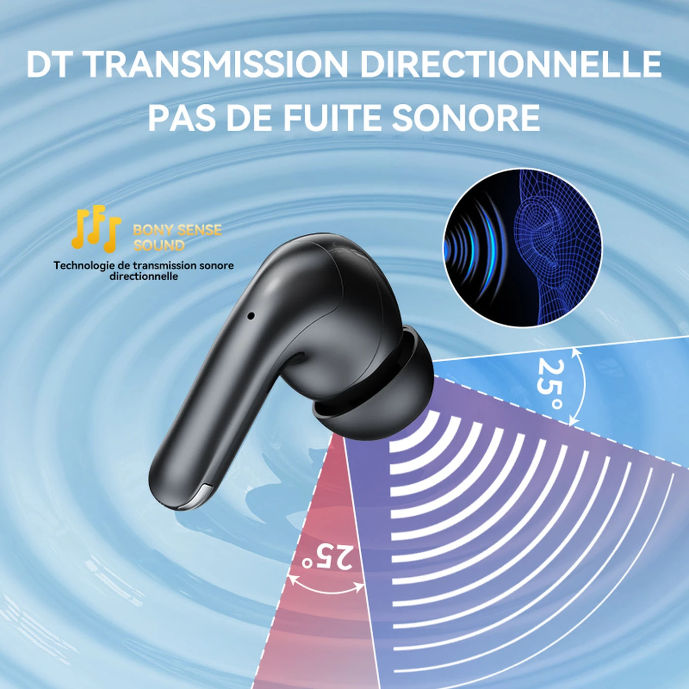 FITTEK A17 Pro écouteurs de traduction intelligents sans fil Bluetooth