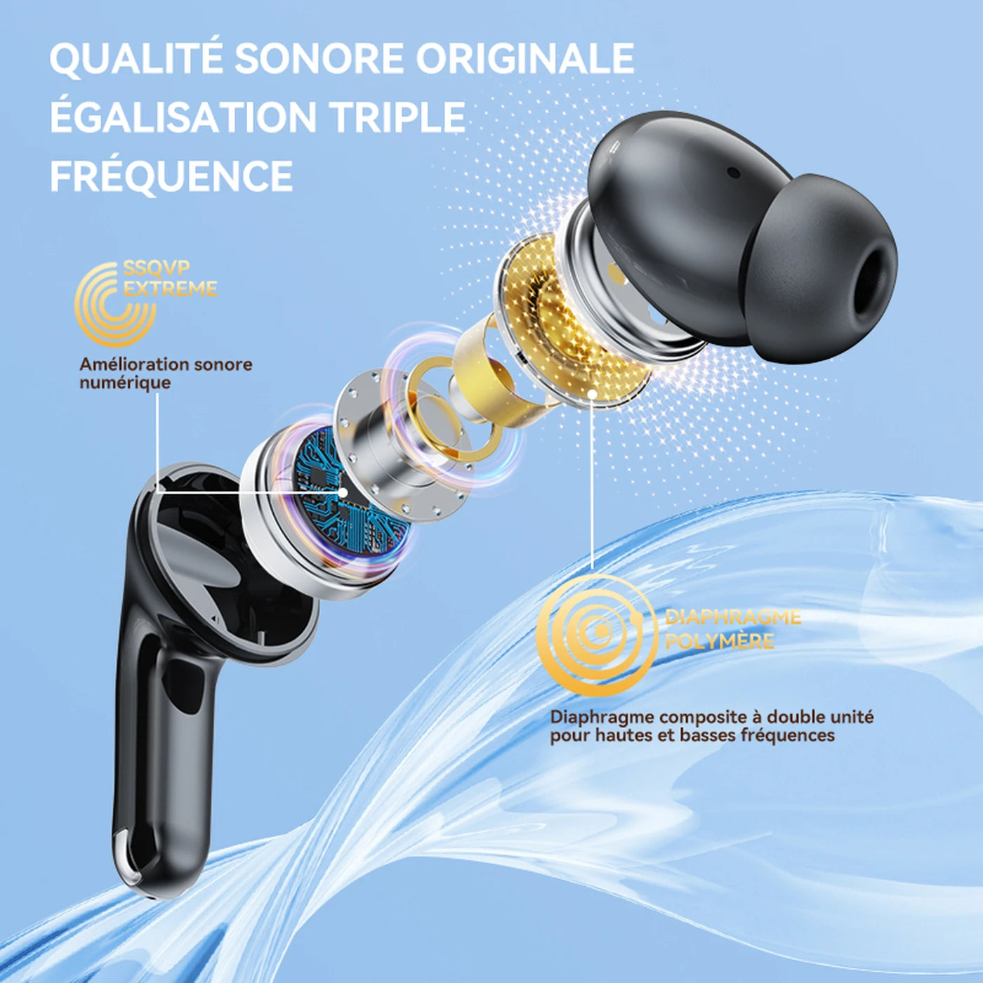 FITTEK A17 Pro écouteurs de traduction intelligents sans fil Bluetooth