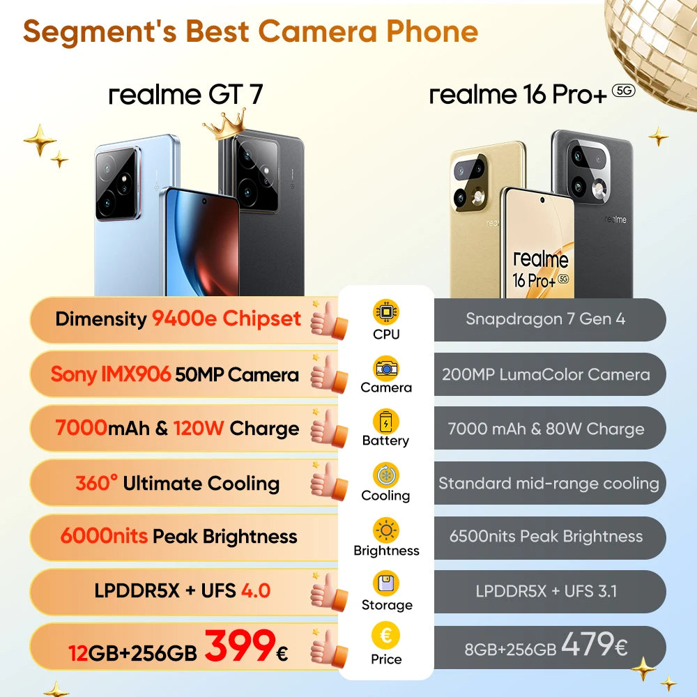 Realme GT 7 5G