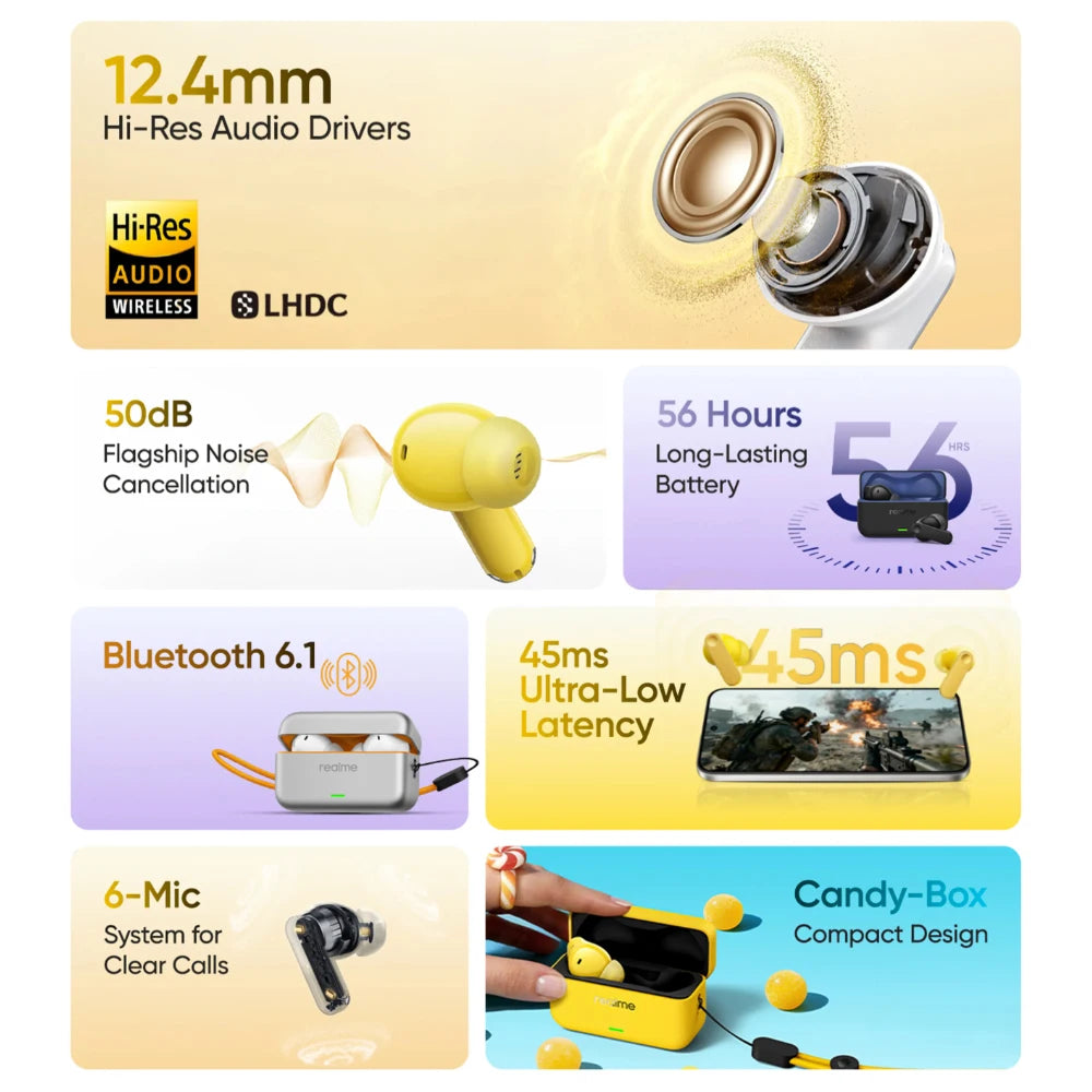 Realme Buds T500 Pro