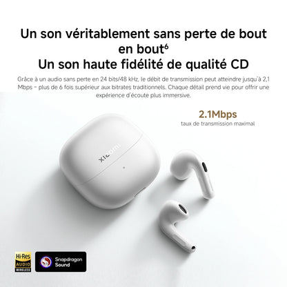 Xiaomi Buds 6