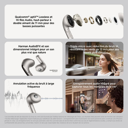 Xiaomi Buds 5