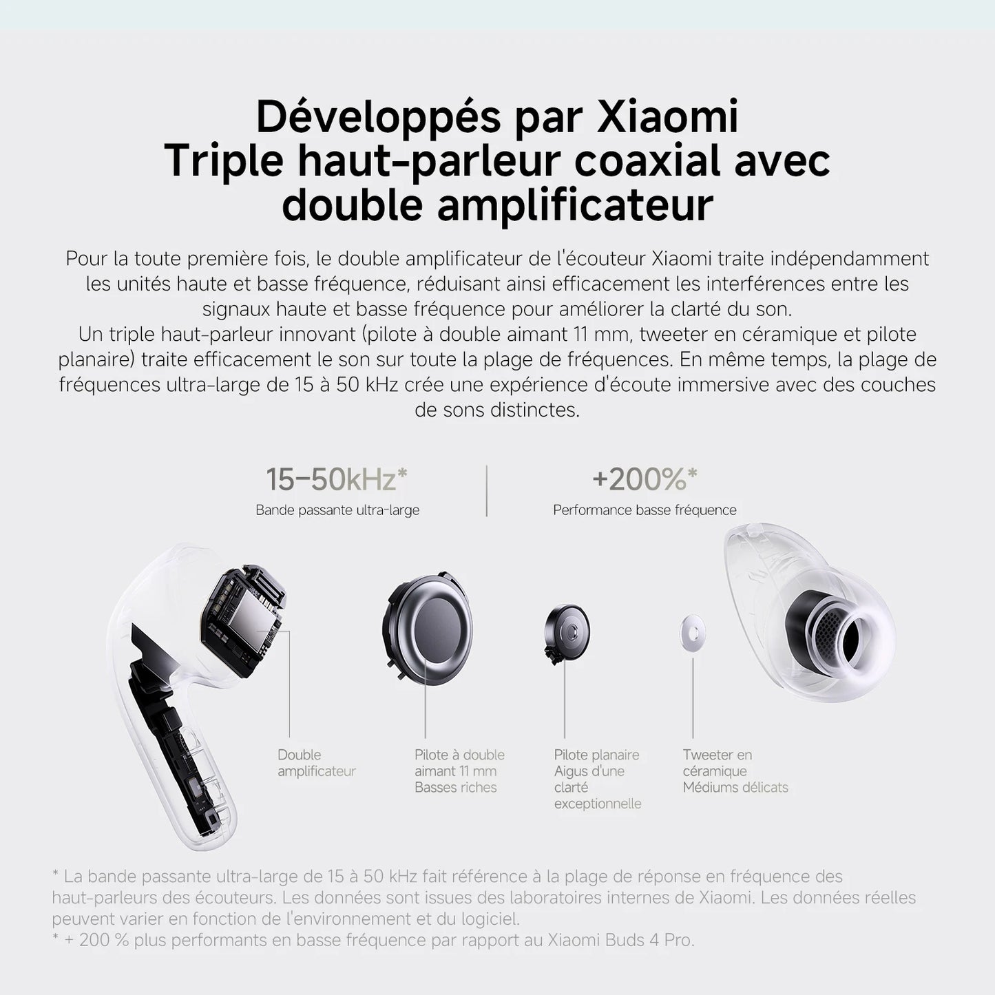 Xiaomi Buds 5 Pro