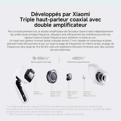 Xiaomi Buds 5 Pro
