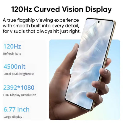 Realme 14 Pro 5G