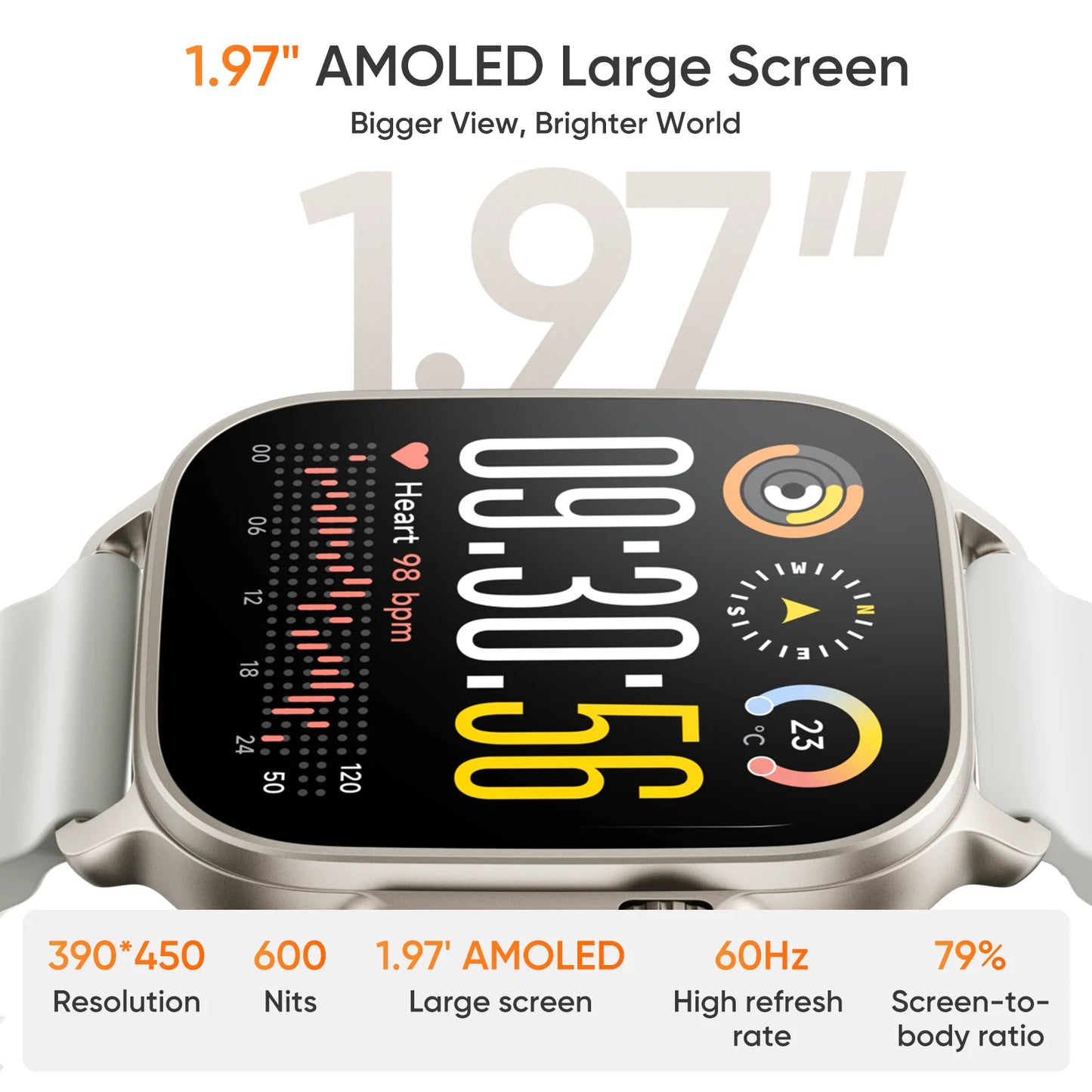 Realme Watch 5