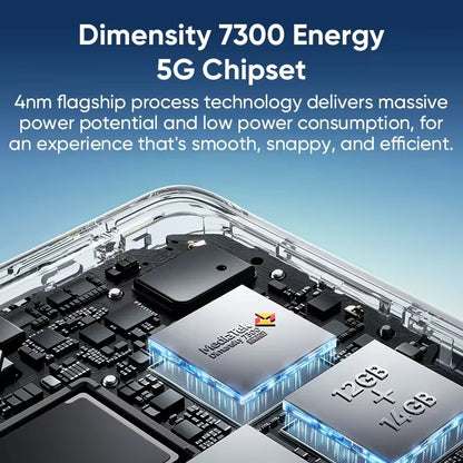 Realme 14 Pro 5G