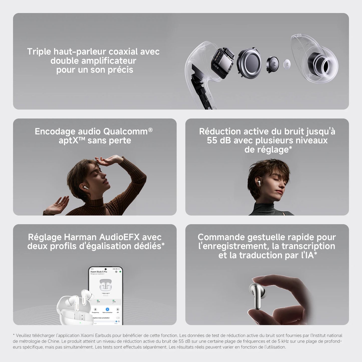 Xiaomi Buds 5 Pro
