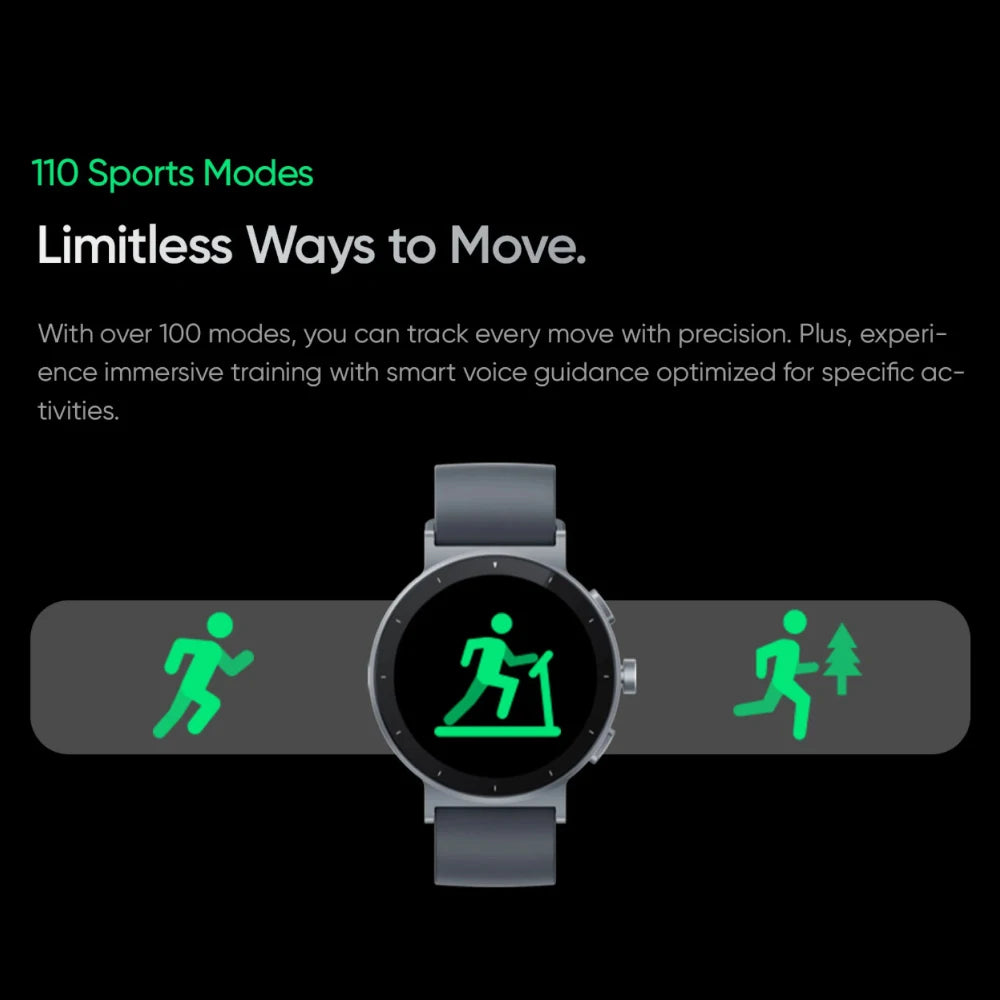 Realme Watch S5