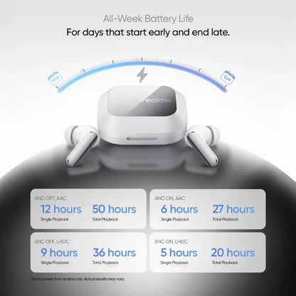 Realme Buds Air 8 Pro