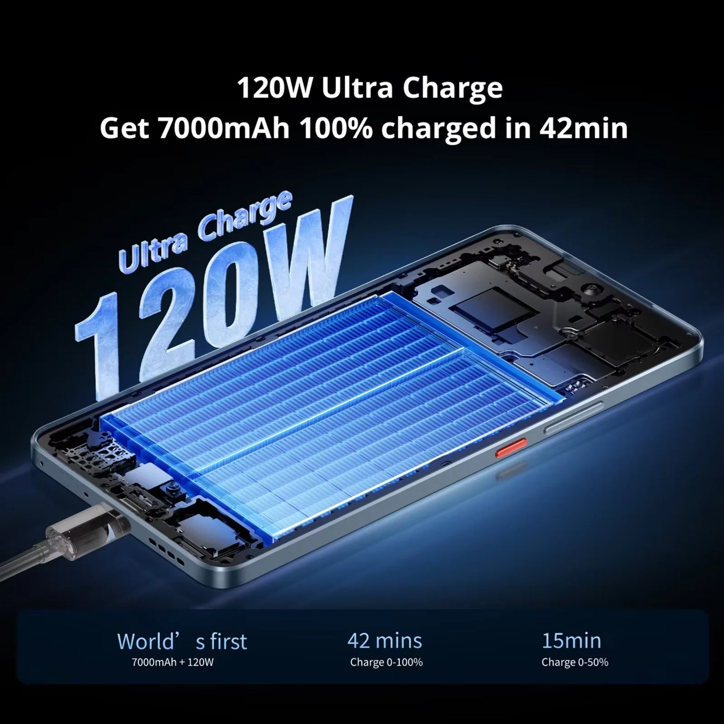 Realme GT 7T 5G