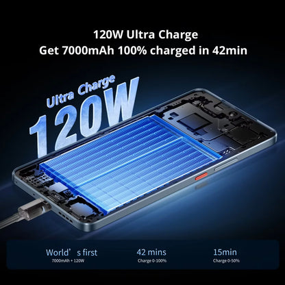 Realme GT 7T 5G