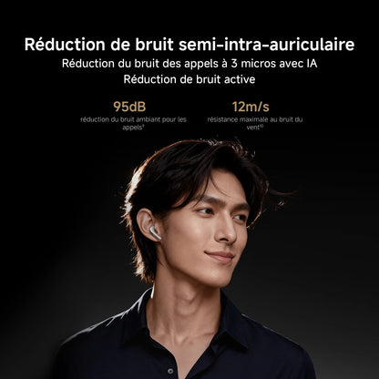 Xiaomi Buds 6