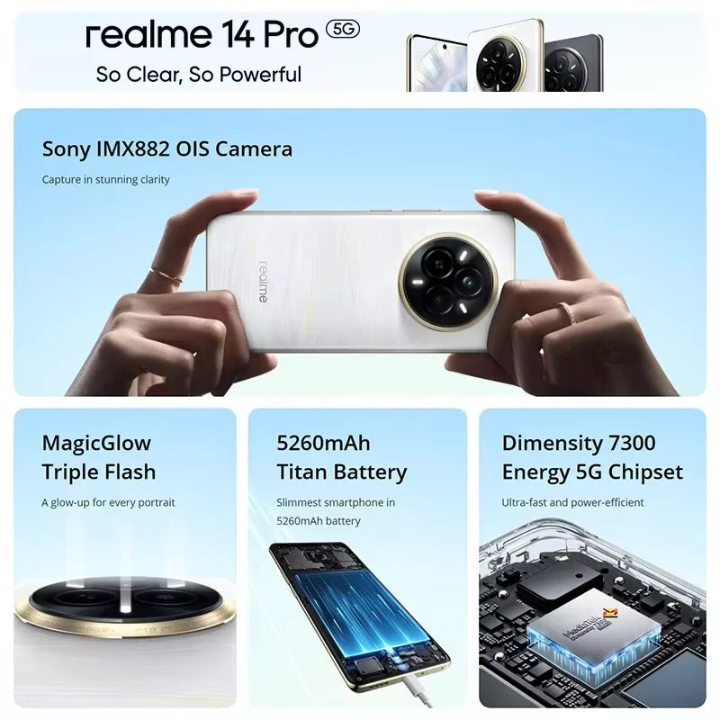 Realme 14 Pro 5G