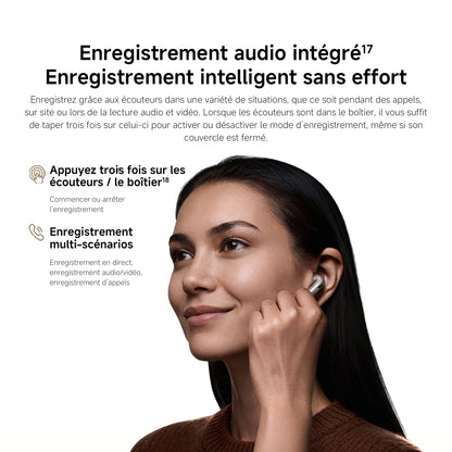 Xiaomi Buds 6