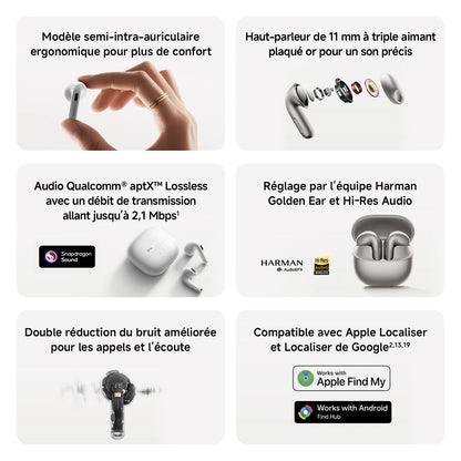 Xiaomi Buds 6