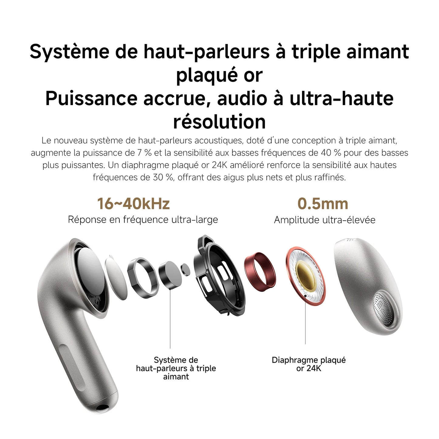 Xiaomi Buds 6