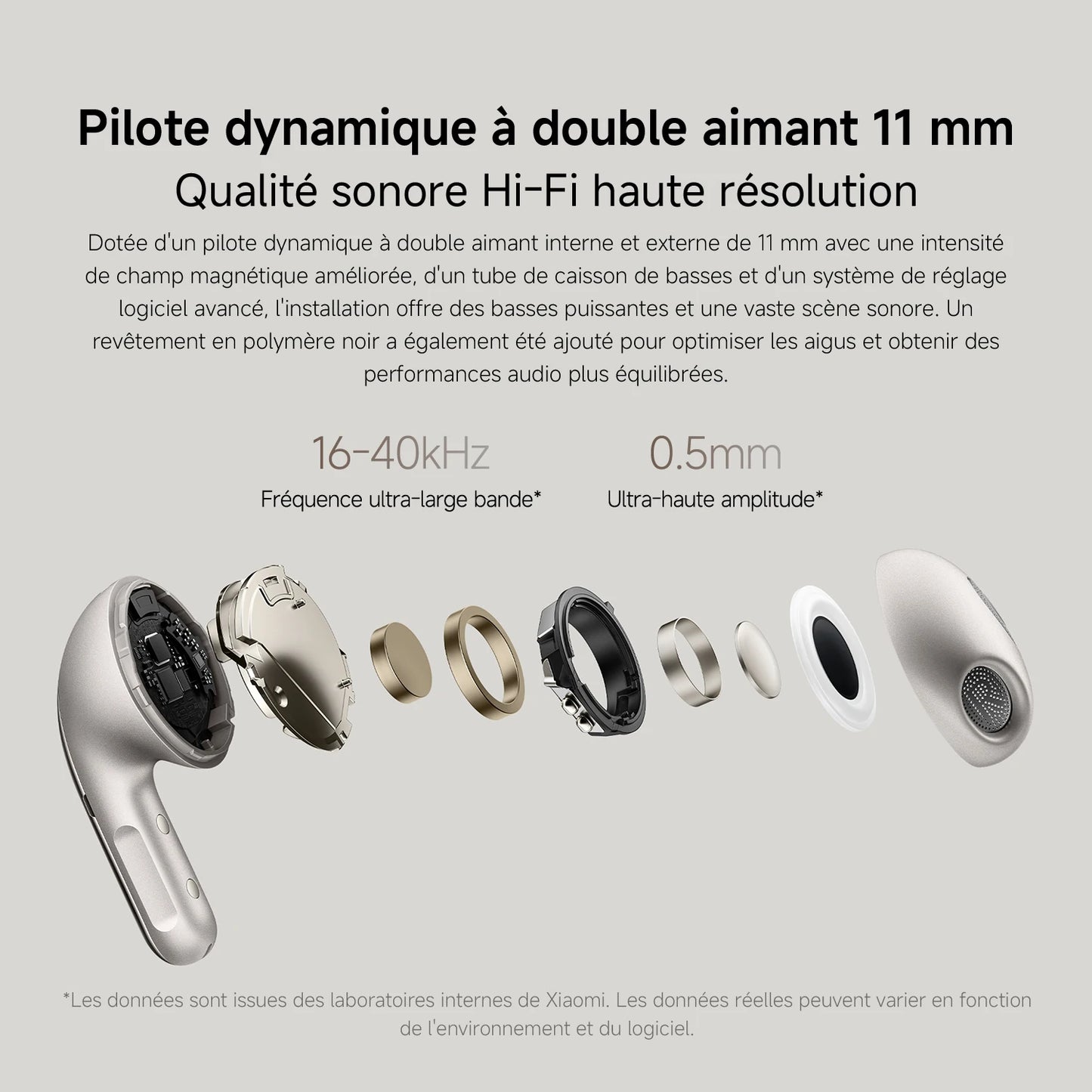 Xiaomi Buds 5